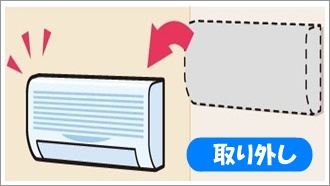 エアコンの取り外し工事